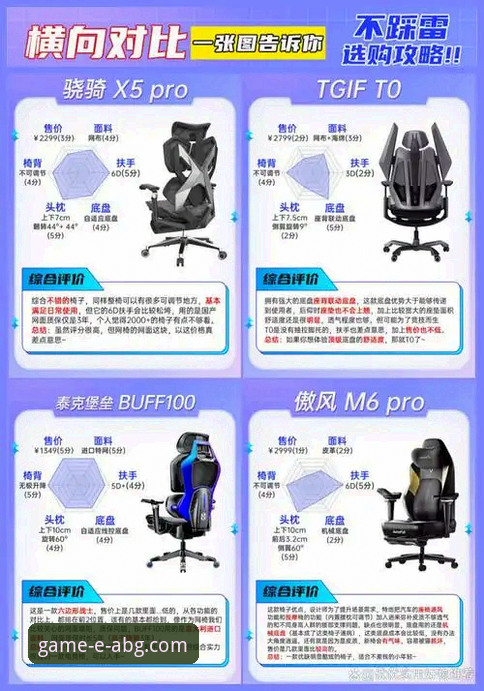 欧博ABG APP如何重塑在线娱乐体验？从公平性到功能全解析